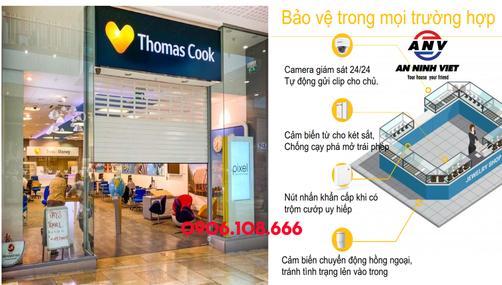 Kiểm soát hệ thống điện của báo động Jablotron