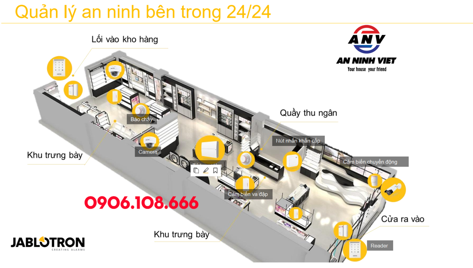 Quản lý bên trong toà nhà của Jablotron