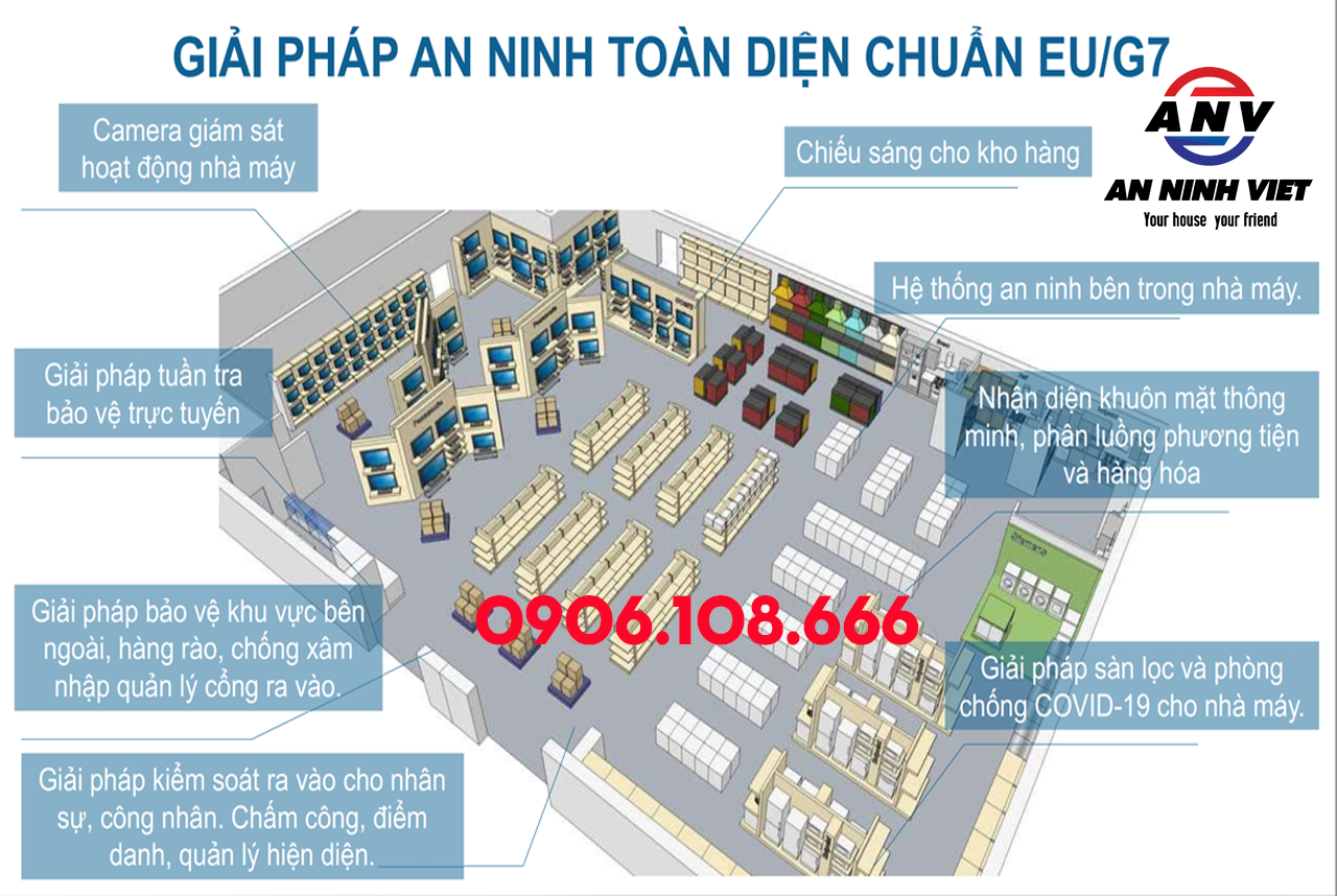 Giải pháp toàn diện của Jablotrong cho nhà máy