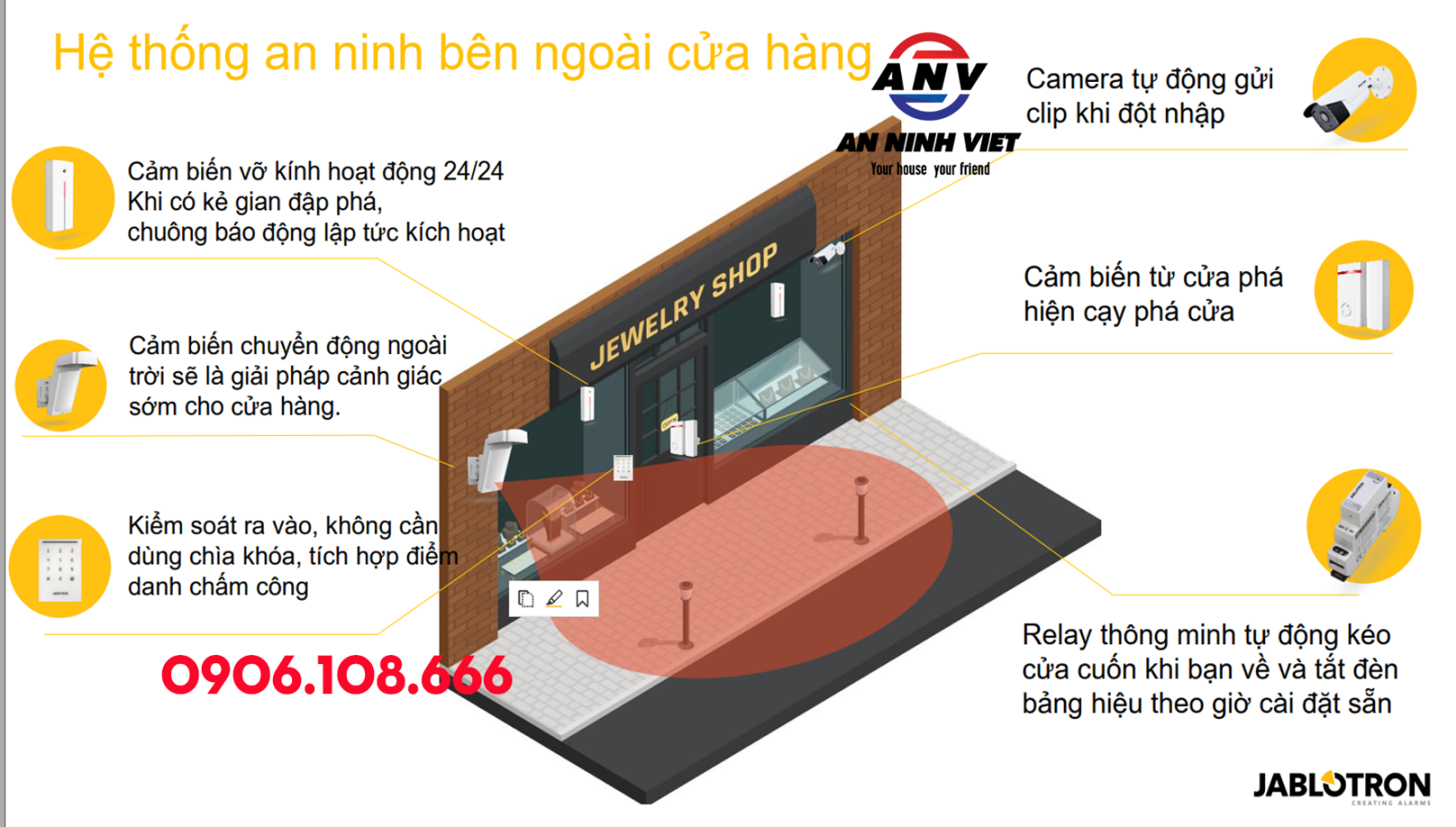 hệ thống báo động Jablotron bên ngoài