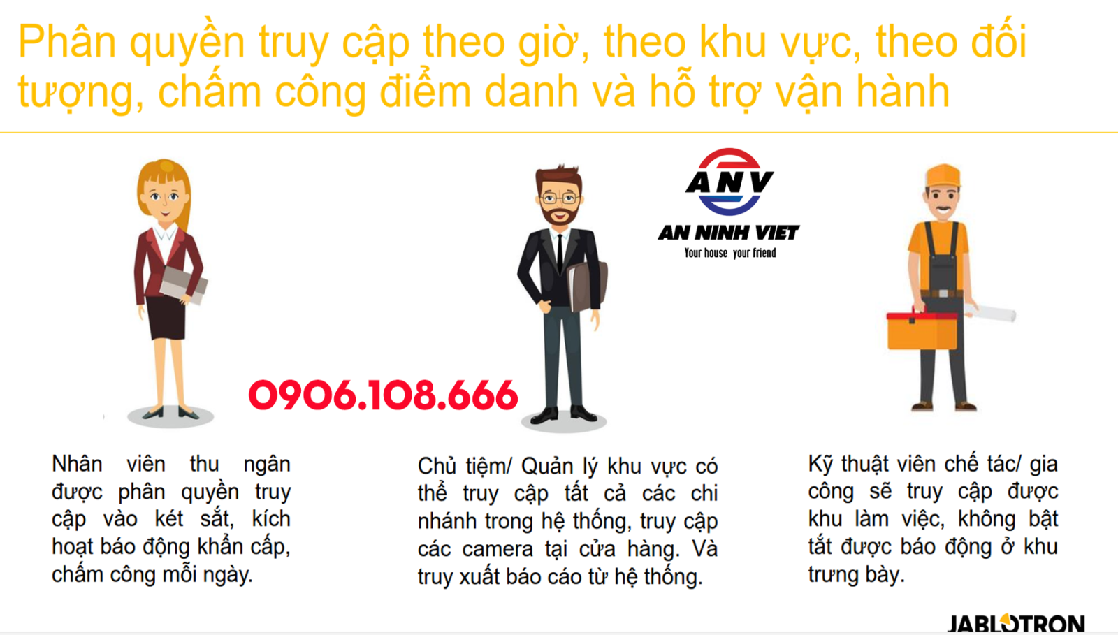 Phân quyền của hệ thống báo động Jabolotron